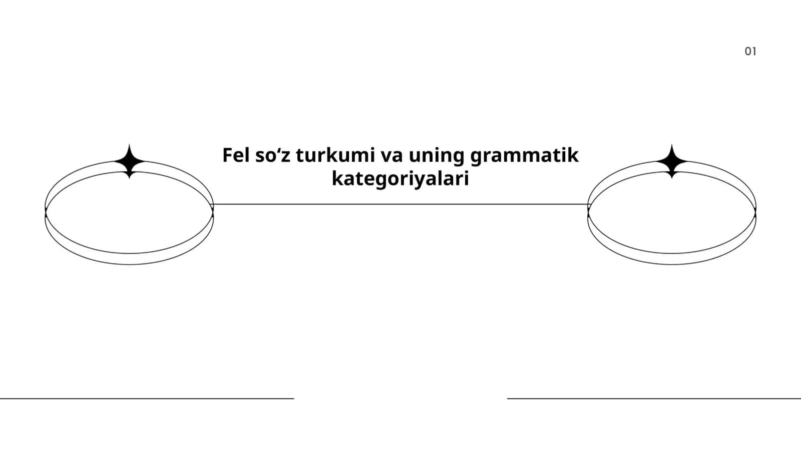 Fel soʻz turkumi va uning grammatik kategoriyalari 1