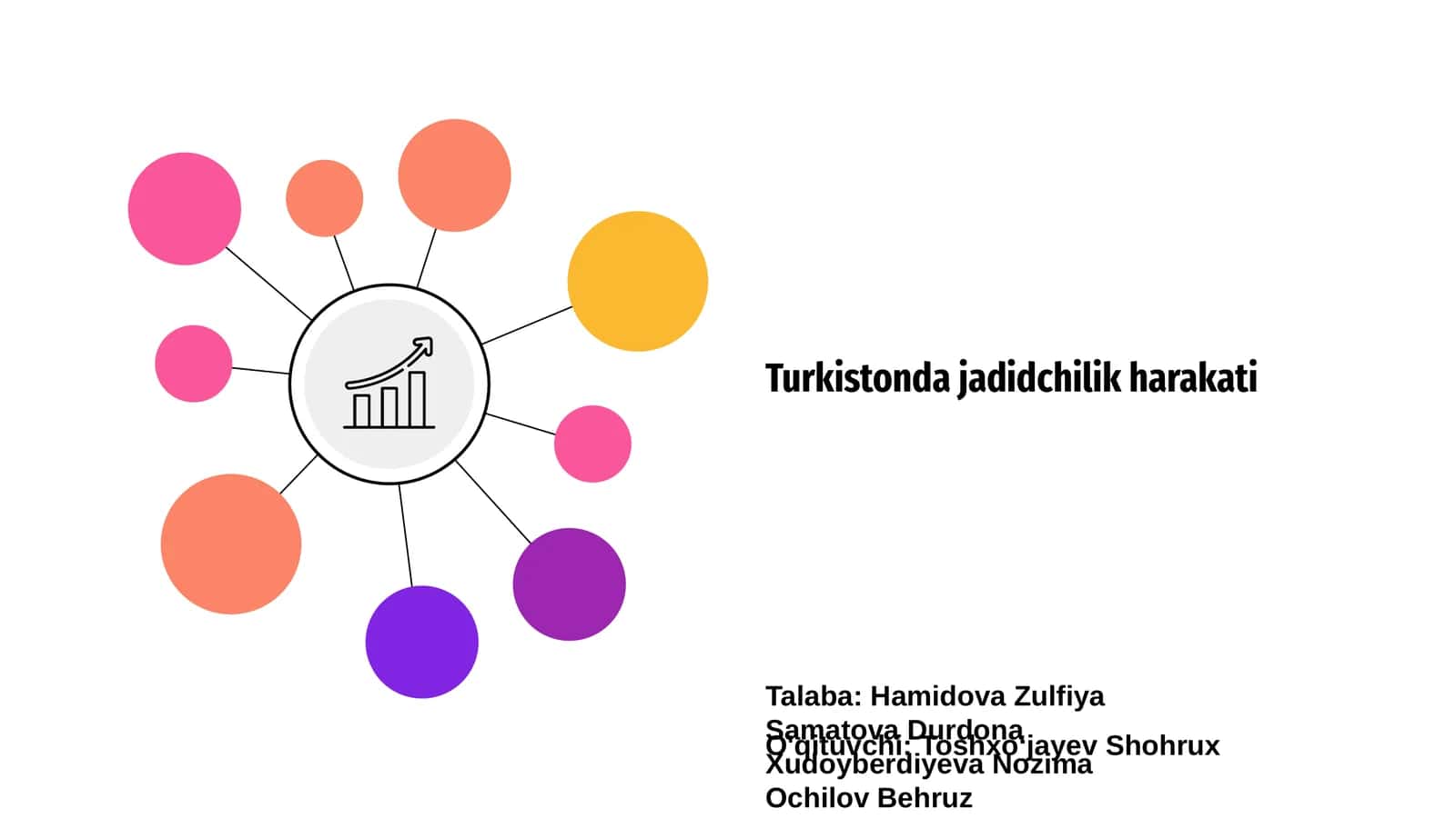 Turkistonda Jadidchilik Harakati 1