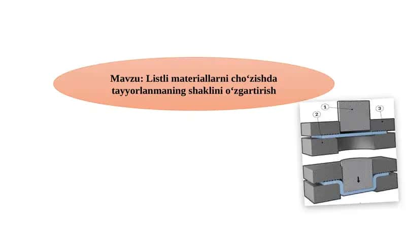 Listli materiallarni cho‘zishda tayyorlanmaning shaklini o‘zgartirish 1
