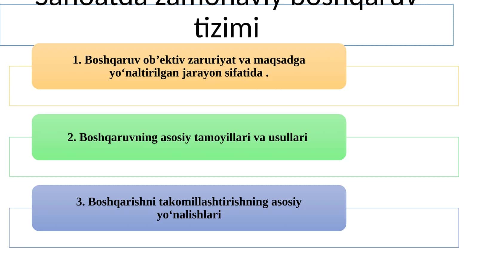 3-Sanoatda zamonaviy boshqaruv tizimi 1