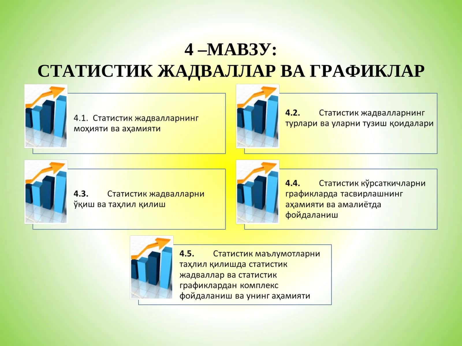 СТАТИСТИК ЖАДВАЛЛАР ВА ГРАФИКЛАР 1