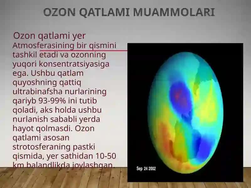 Ozon qatlami muammolari