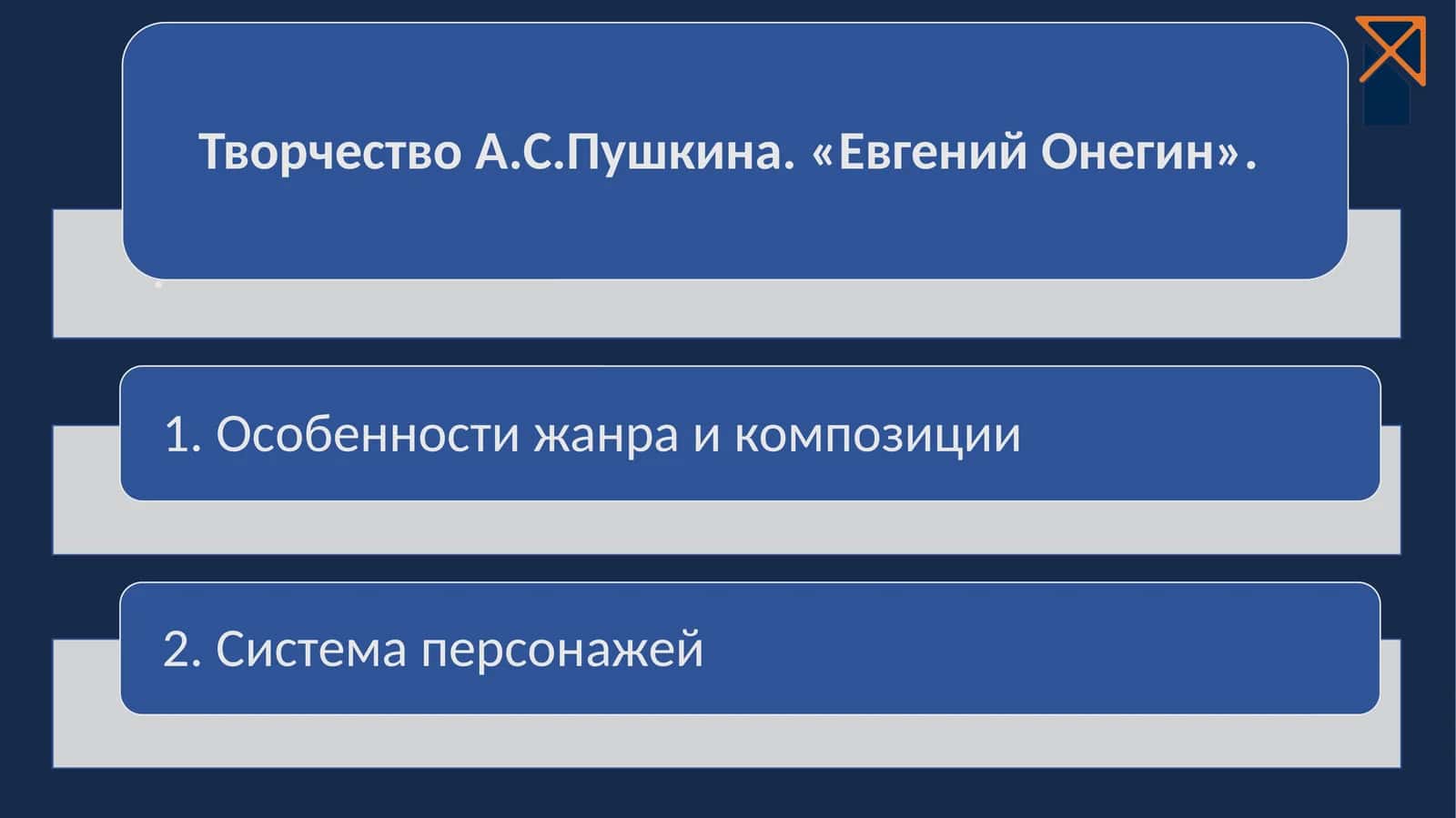 История создания 1