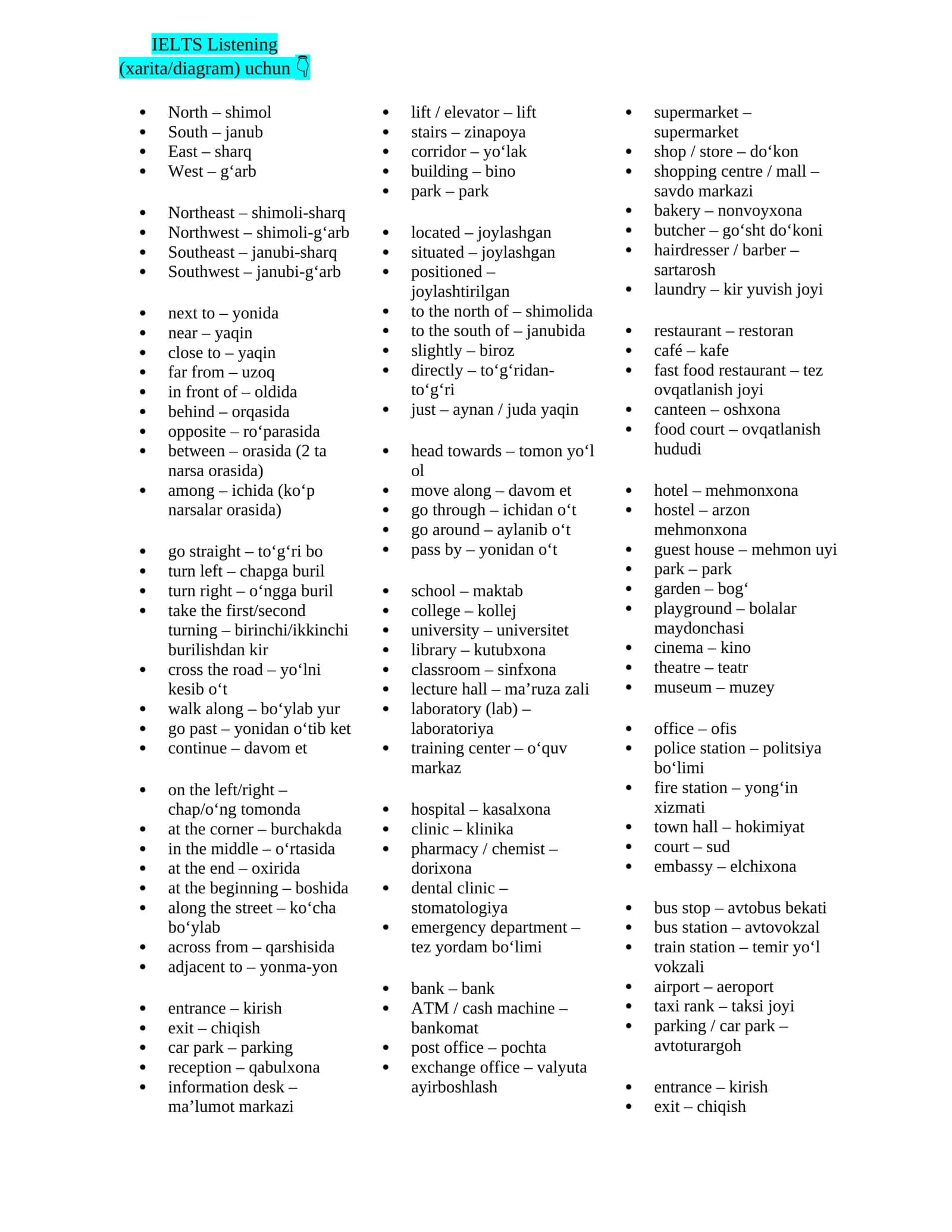 IELTS Listening (xarita/diagram) uchun muhim so'zlar 1