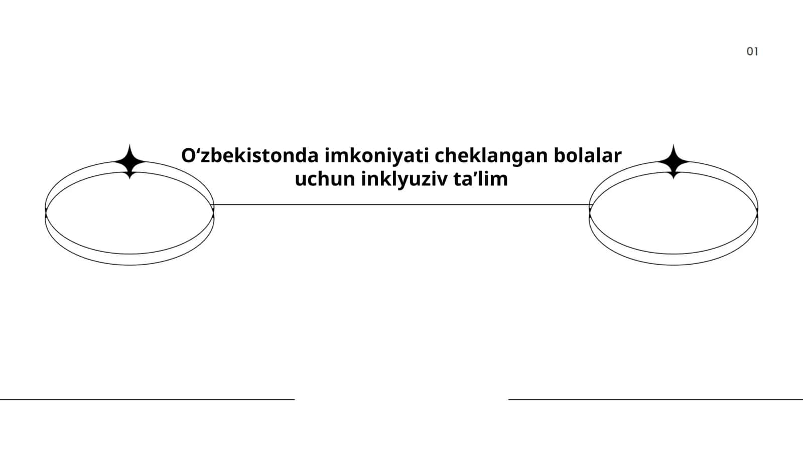 Inklyuziv ta'lim 1