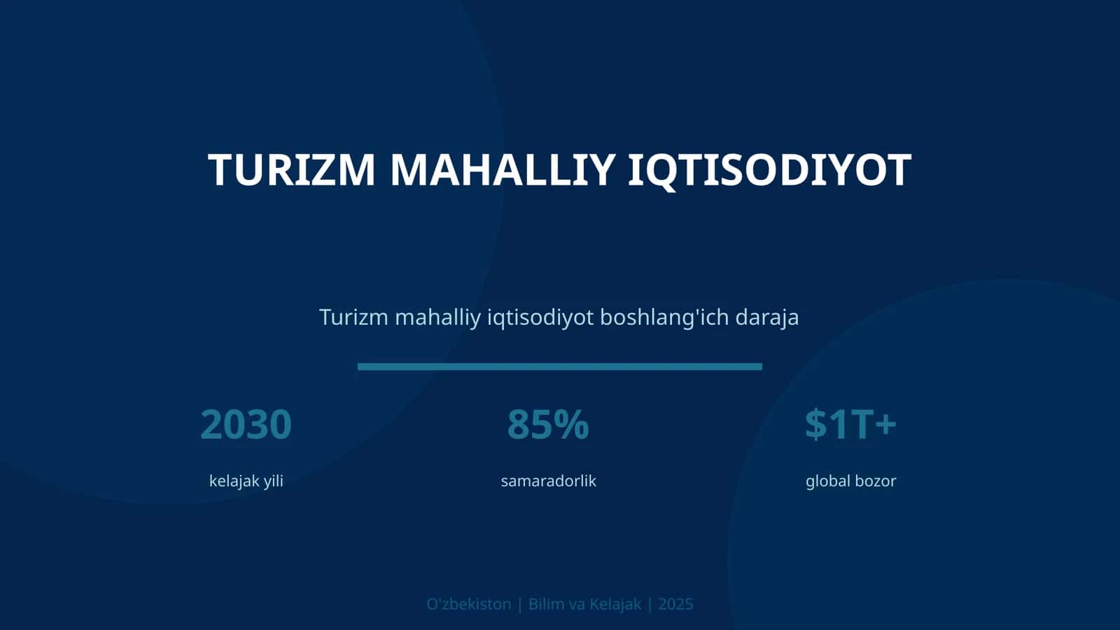Turizm Mahalliy Iqtisodiyot 1