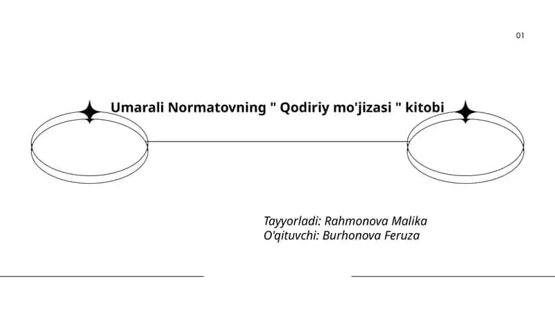 Qodiriy mo'jizasi kitobi 1
