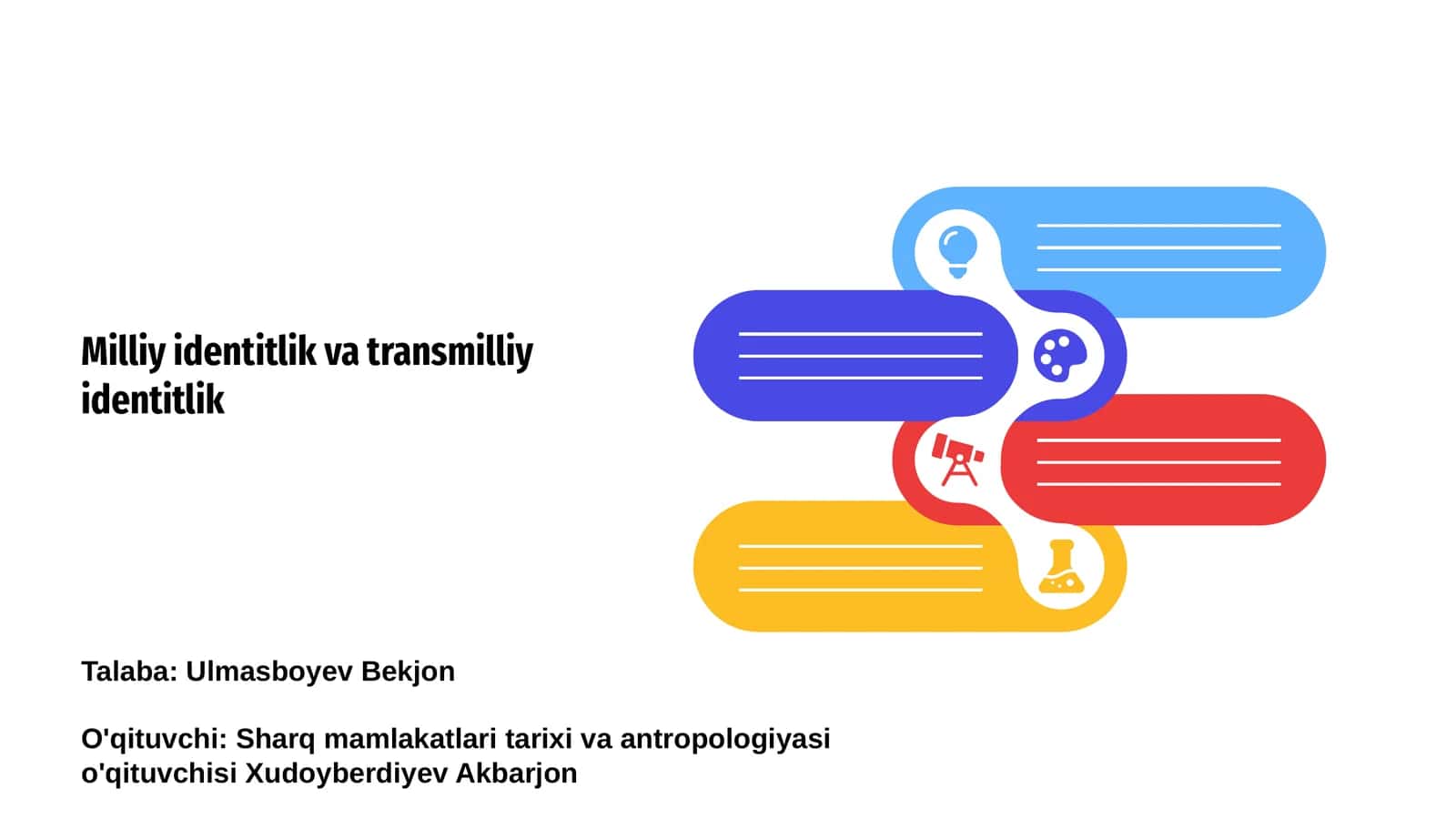 Milliy identitlik va transmilliy identitlik 1
