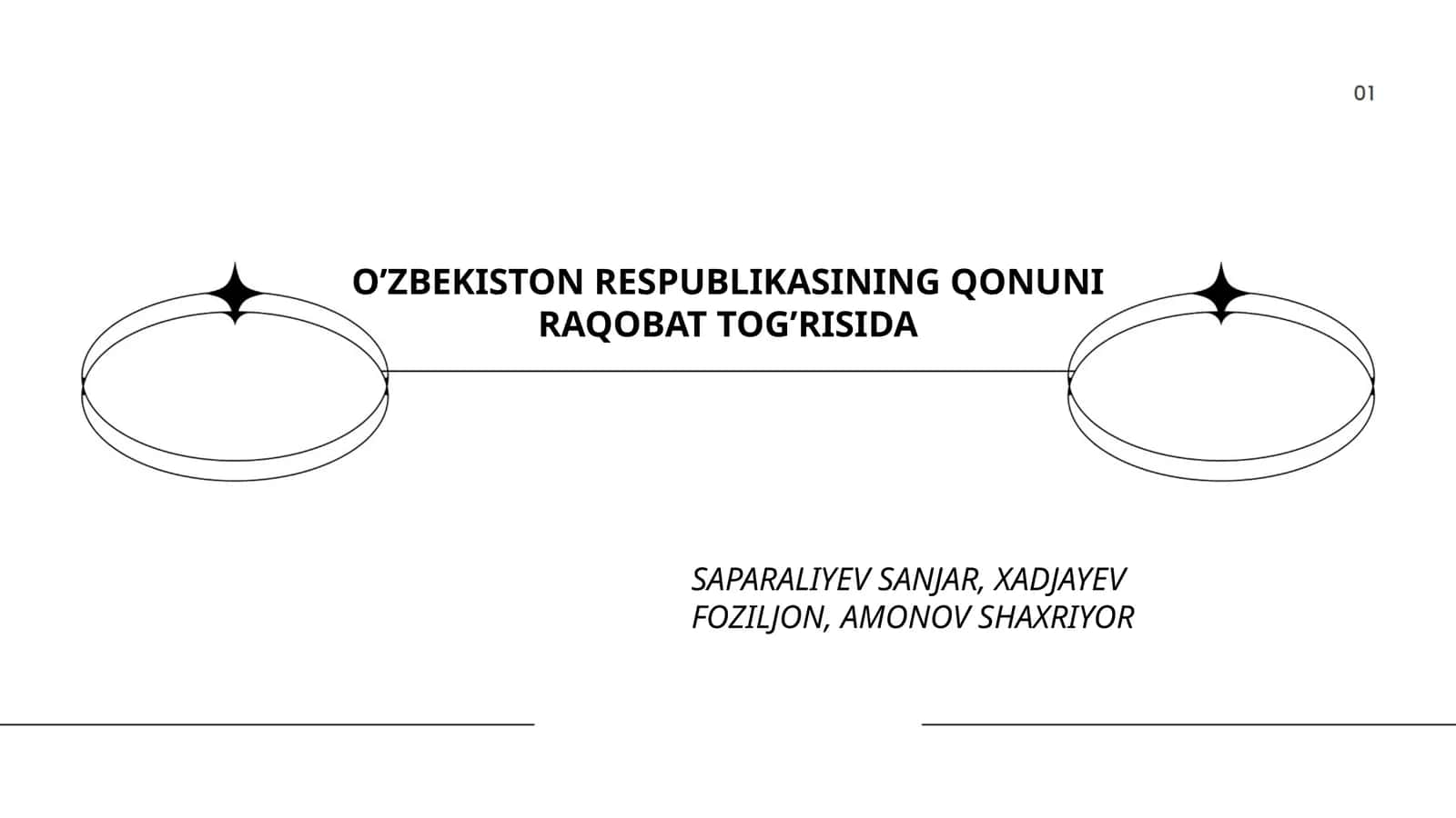 Raqobatni tartibga solish 1