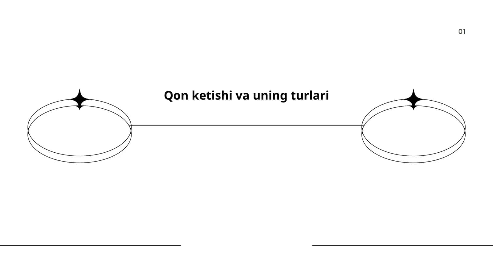 Qon ketishi va uning turlari 1