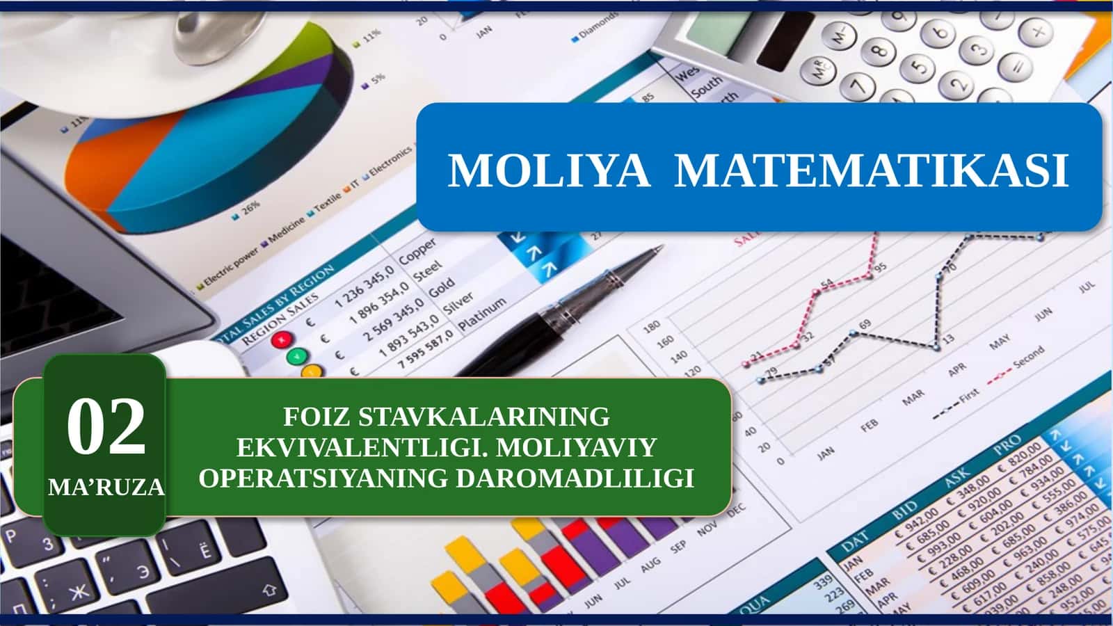 Foiz stavkalarining ekvivalentligi va moliyaviy operatsiyaning daromadliligi 1