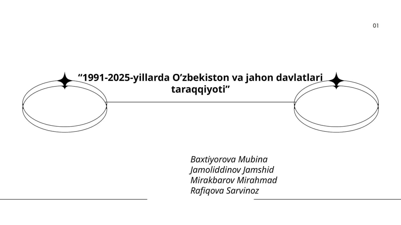 1991-2025-yillarda O’zbekiston va jahon davlatlari taraqqiyoti 1