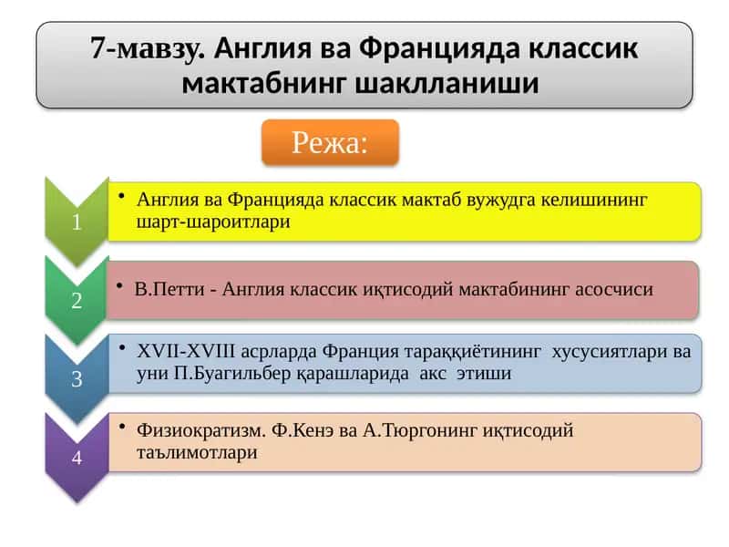 Илк классик мактаб таълимотлари 1
