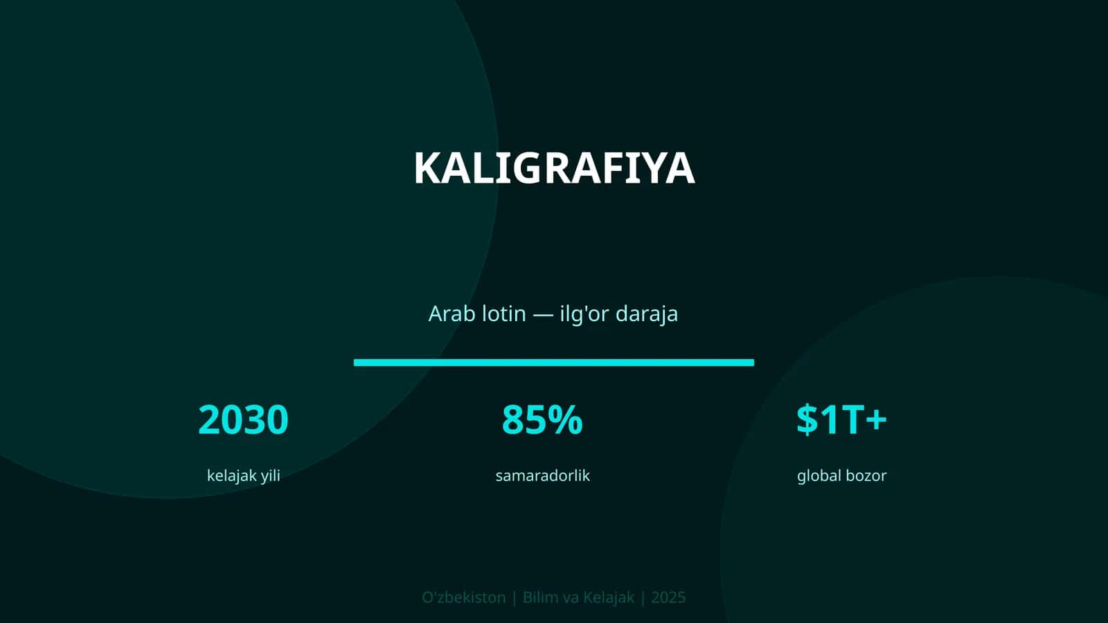 Kaligrafiya 1