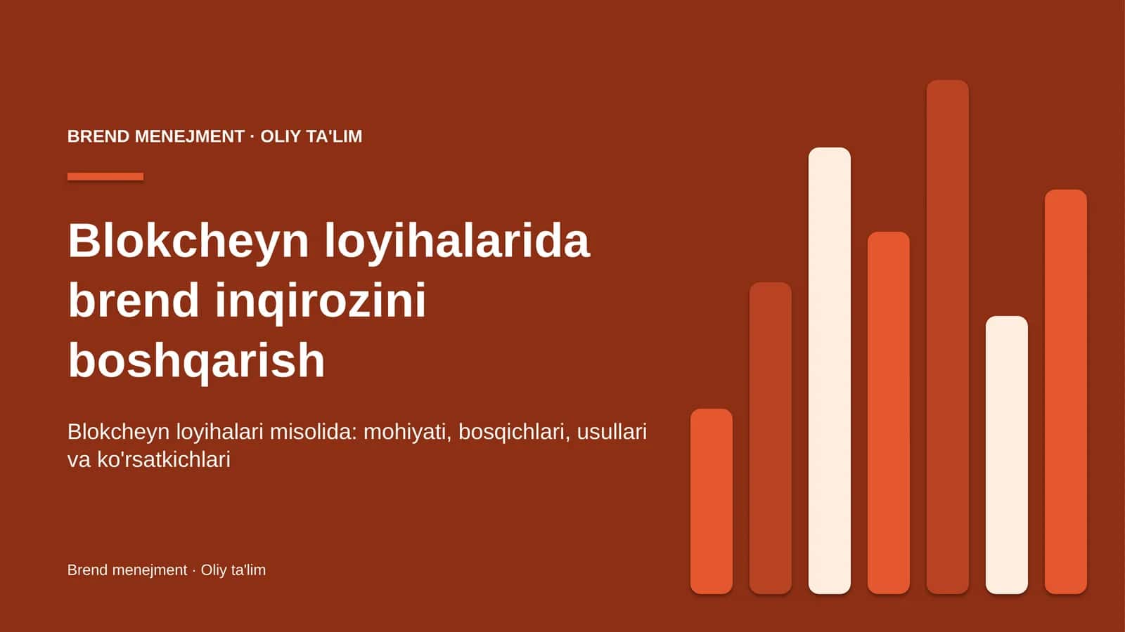 Brend menejment - Oliy ta'lim 1
