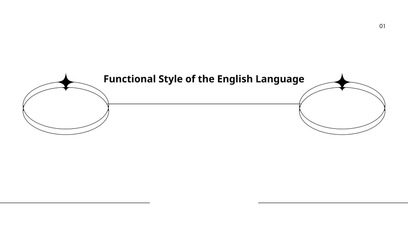 Functional Style of the English Language 1