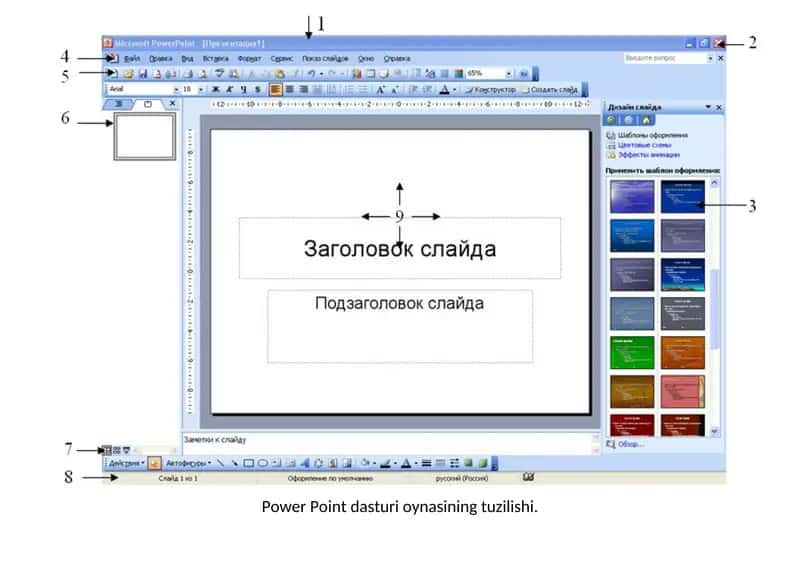 Power Point dаsturi oynasi 1