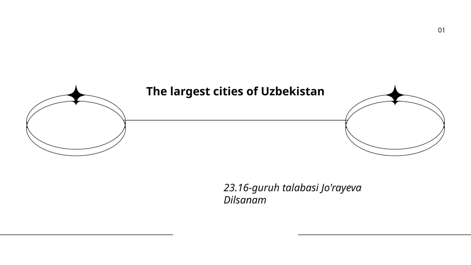 The largest cities of Uzbekistan 1