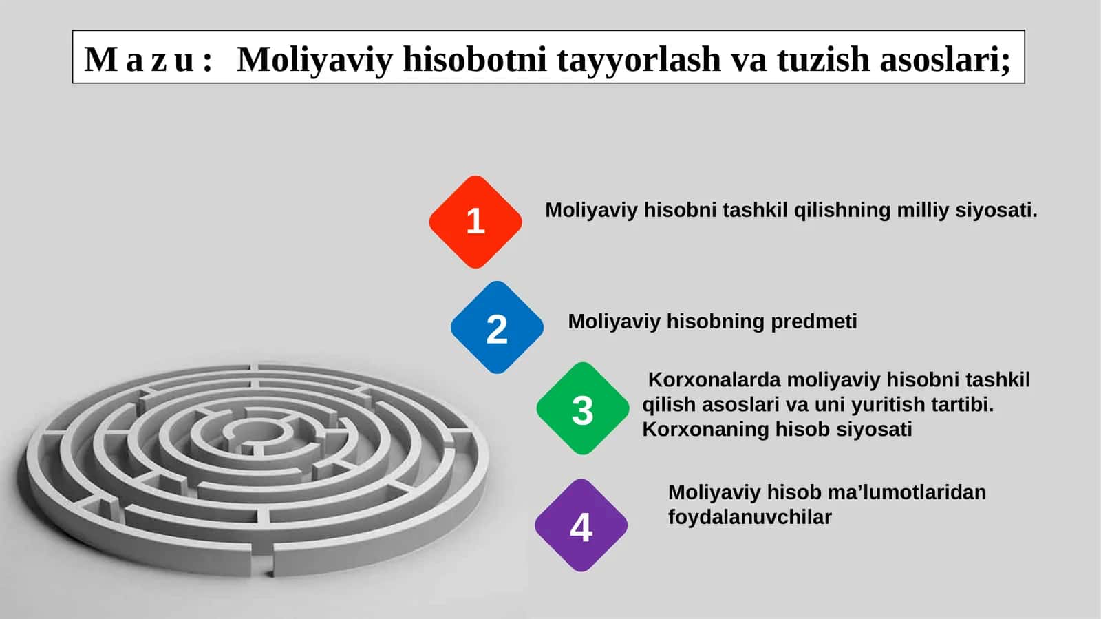 Moliyaviy hisobnitashkil qilishning milliysiyosati 1