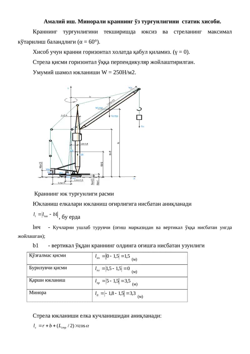 Минора 1