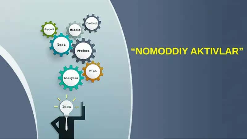 Nomoddiy aktivlar 1