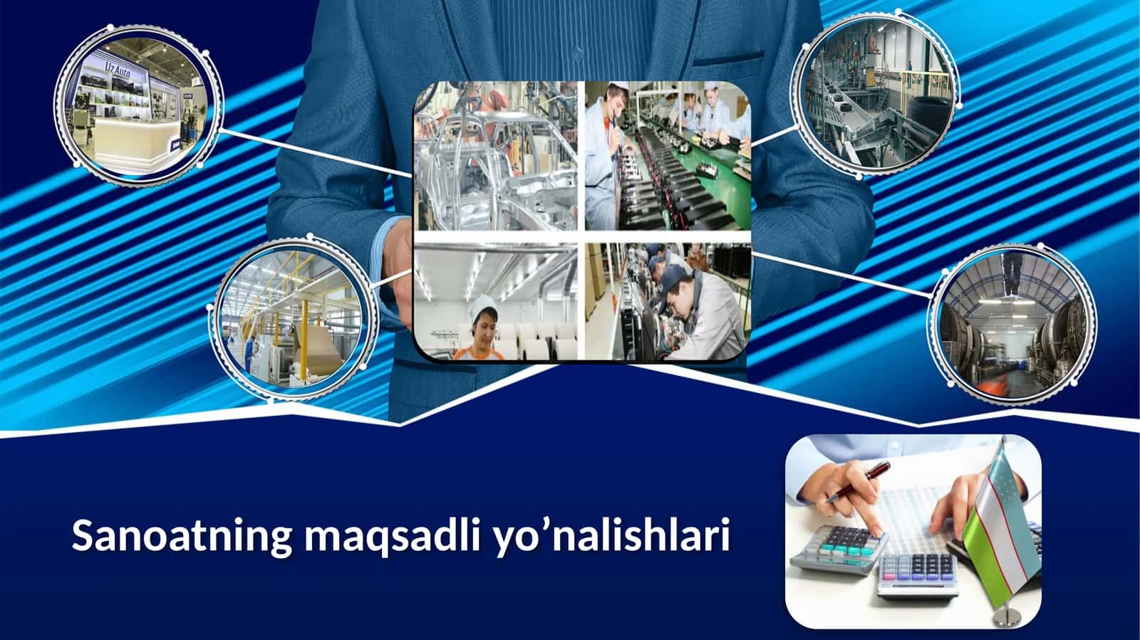 Sanoatning maqsadli yo’nalishlari 1
