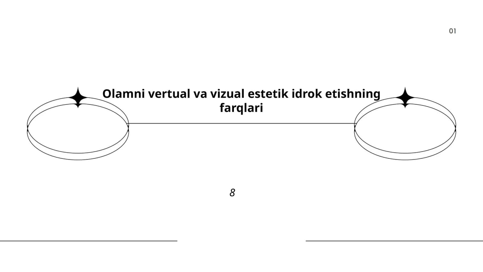 Olamni virtual va vizual estetik idrok etishning farqlari 1