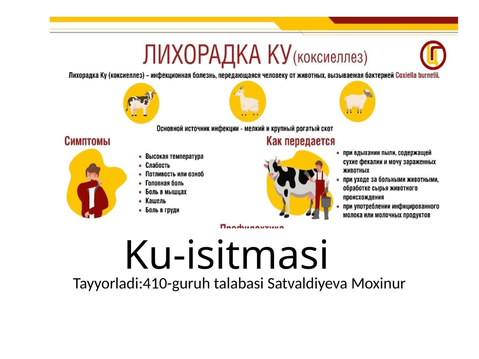 Ku-isitmasi 1