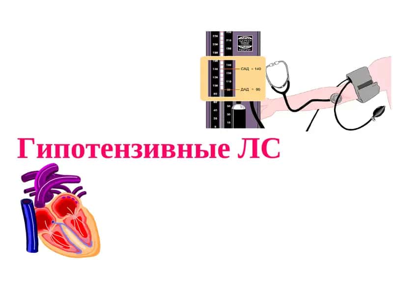 Гипотензивные ЛС 1