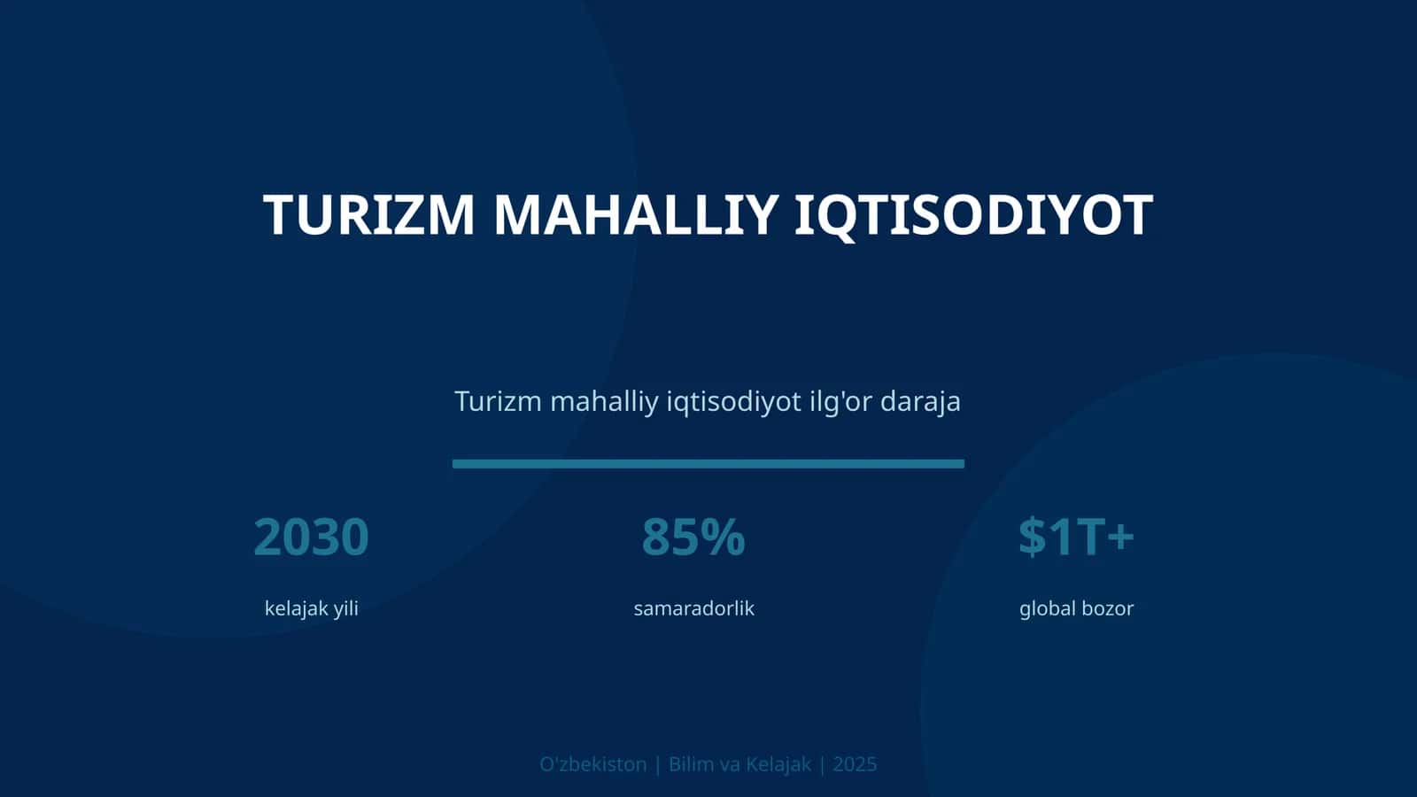 Turizm mahalliy iqtisodiyot 1
