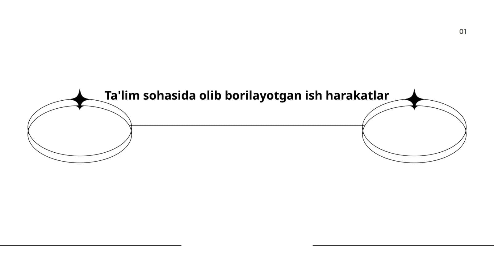 Ta'lim sifatini oshirish 1