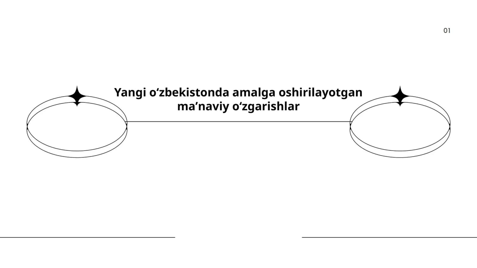 Maʼnaviy yangilanish jarayonlari 1