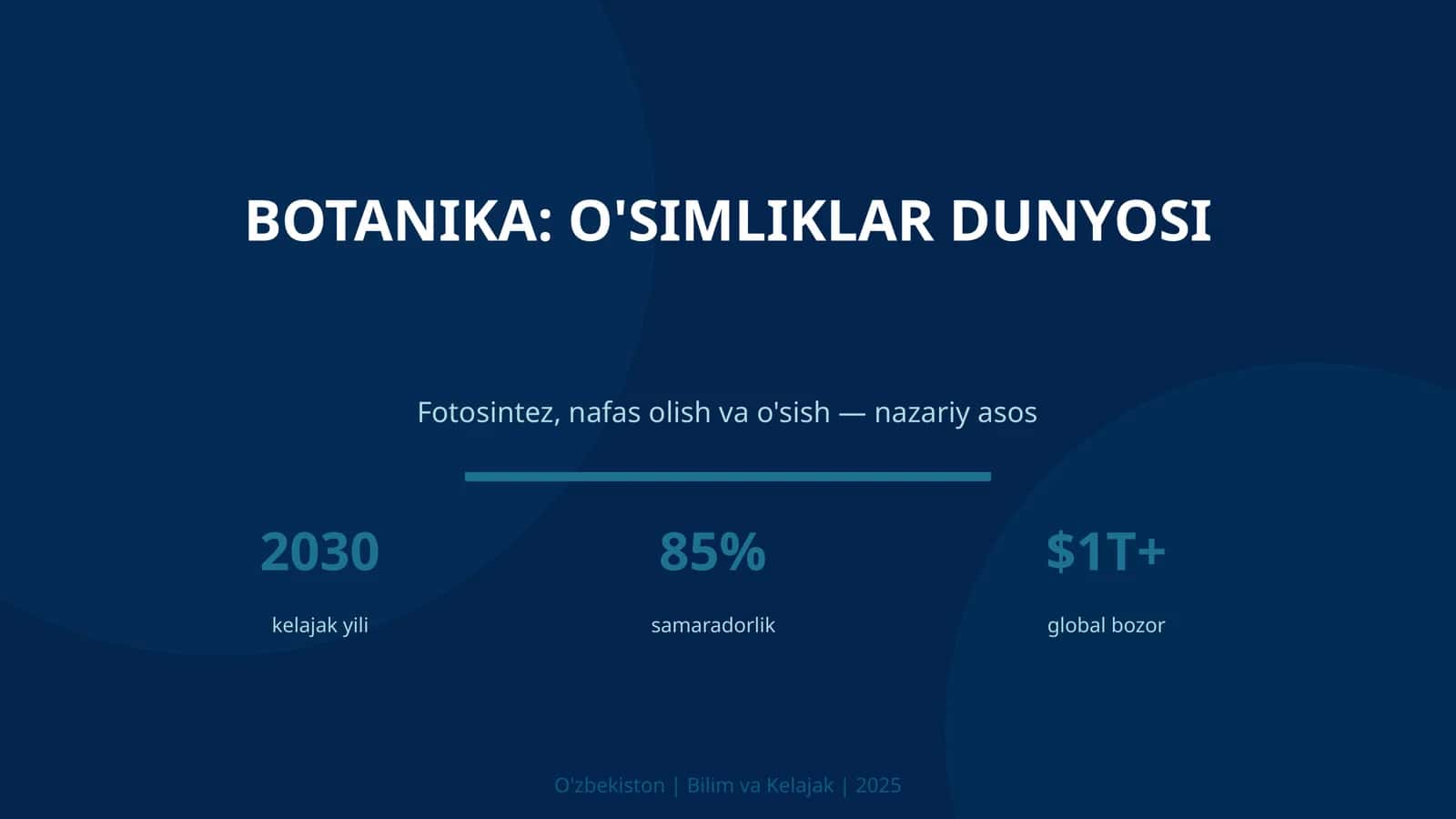Botanika: O'Simliklar Dunyosi 1