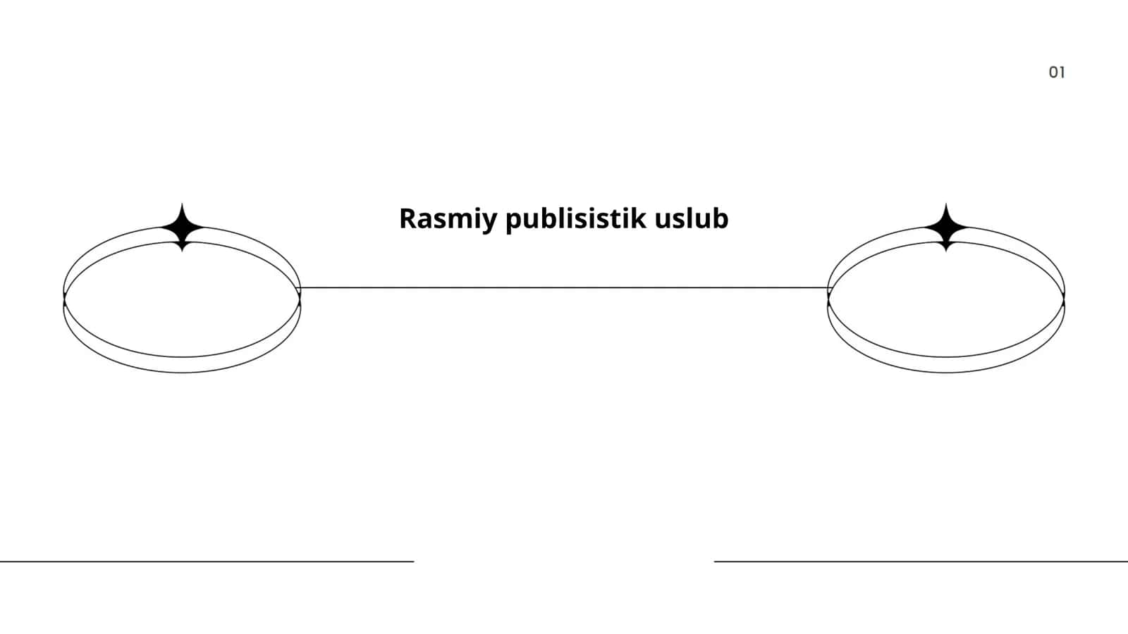 Rasmiy publisistik uslub 1