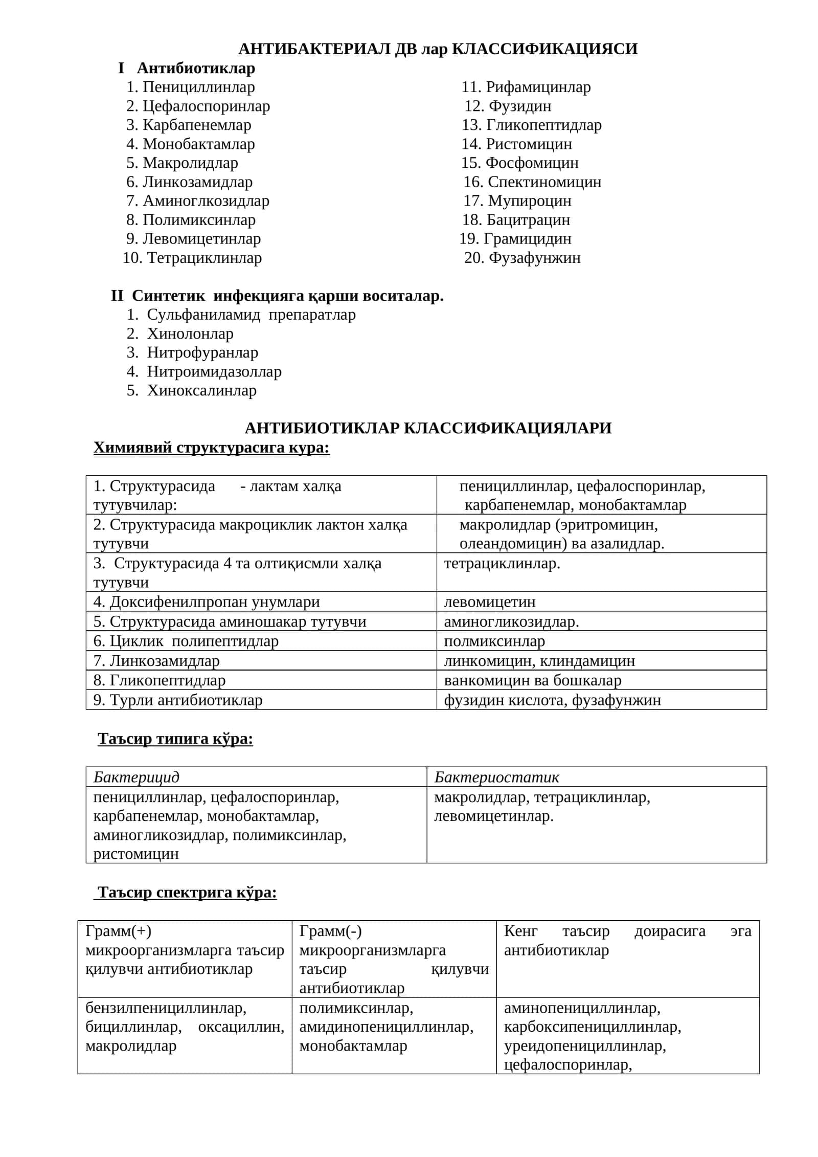 АНТИБАКТЕРИАЛ ДВ лар КЛАССИФИКАЦИЯСИ 1