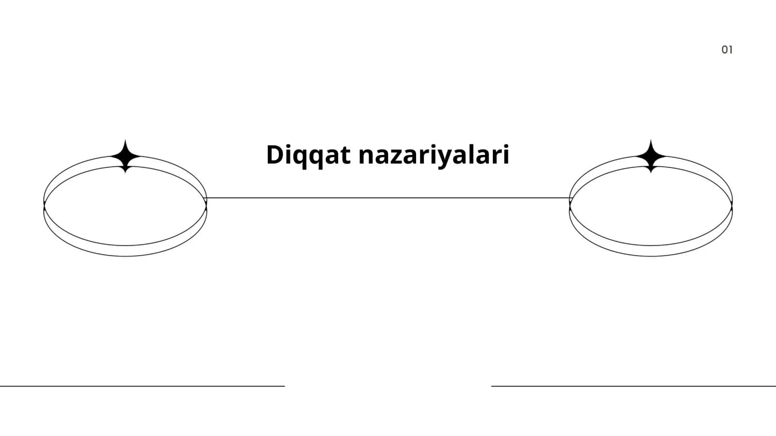 Diqqat nazariyalari 1
