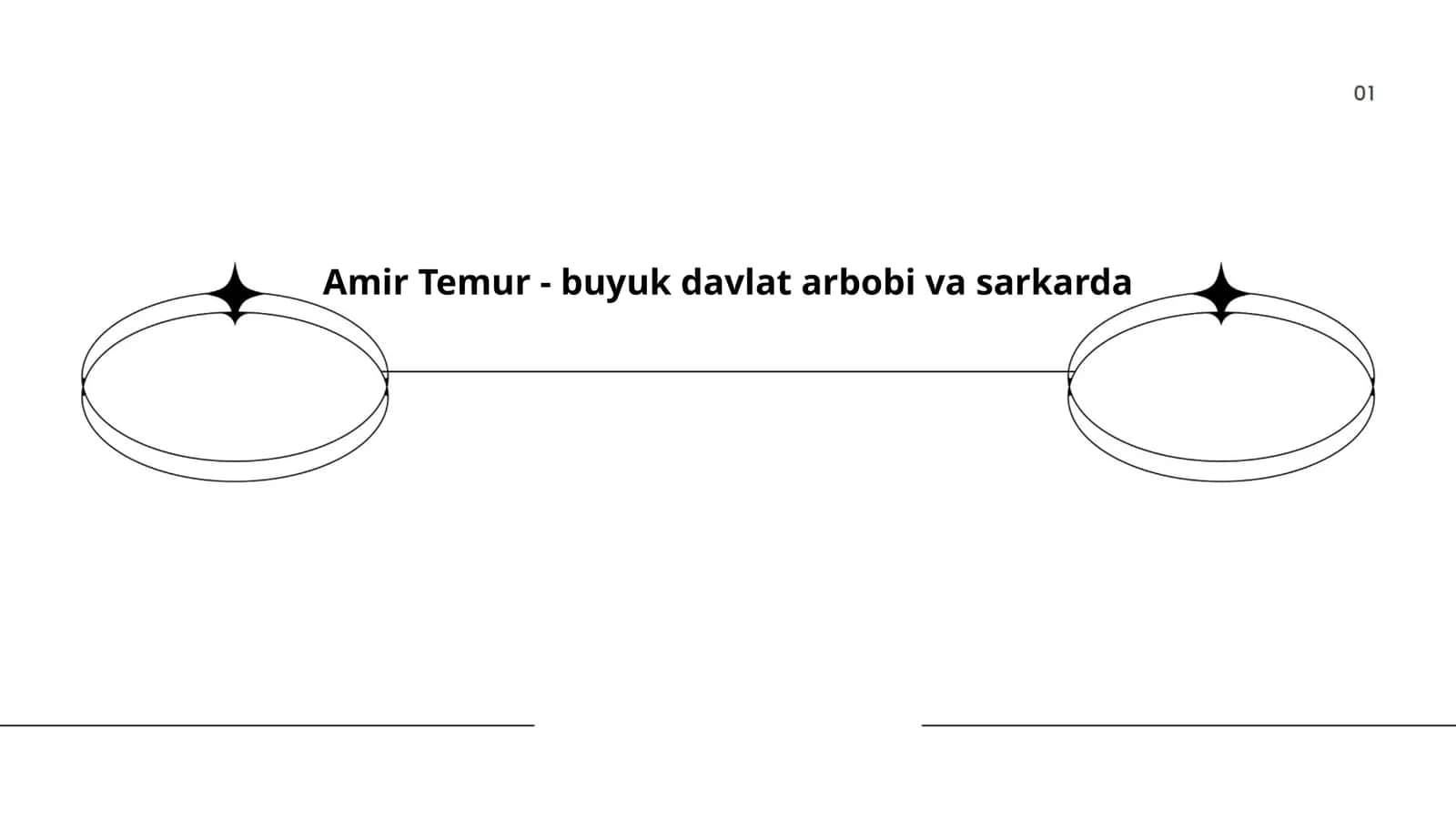 Amir Temur - buyuk davlat arbobi va sarkarda 1