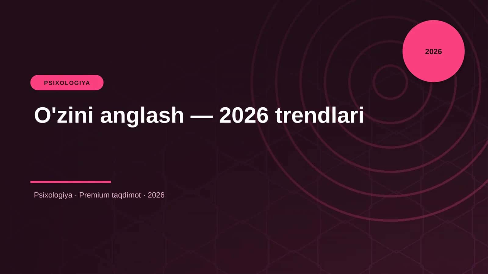 O'zini anglash — 2026 trendlari 1