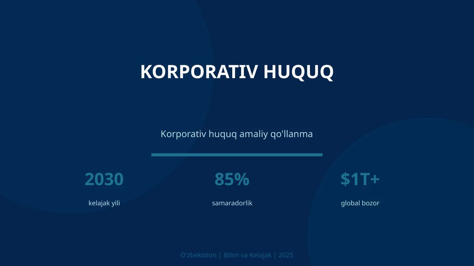 Korporativ huquq amaliy qo'llanma 1