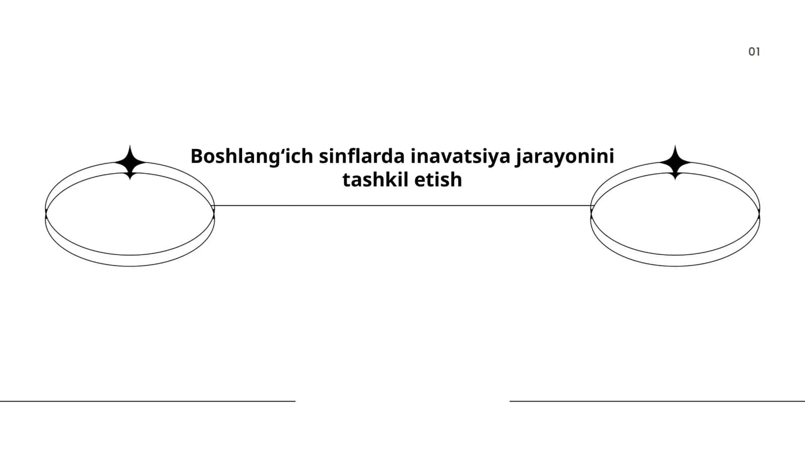Boshlangʻich sinflarda inavatsiya jarayonini tashkil etish 1