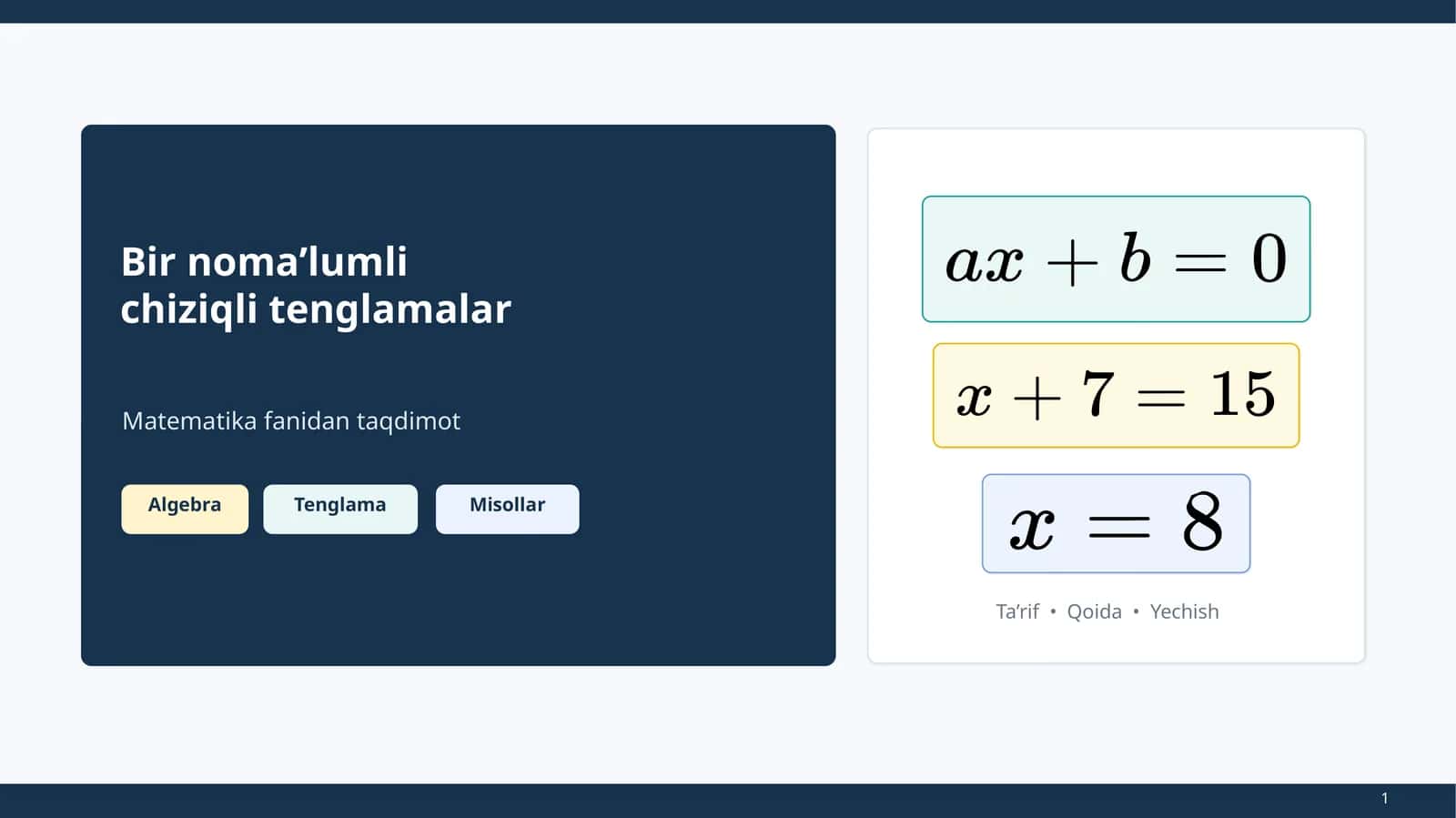 Matematika fanidan taqdimot: Algebra 1