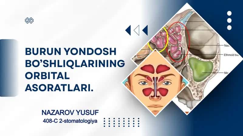 BURUN YONDOSH BO’SHLIQLARINING ORBITAL ASORATLARI 1