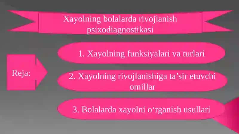 Xayolning bolalardarivojlanish psixodiagnostikasi