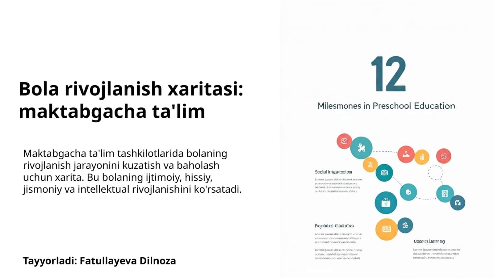 Bola rivojlanish xaritasi: maktabgacha ta'lim 1