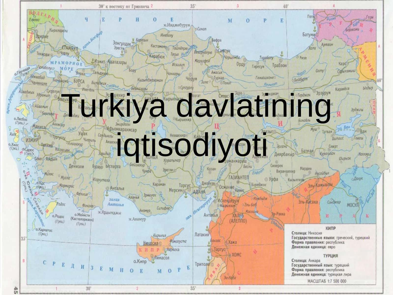Turkiya davlatining iqtisodiyoti 1