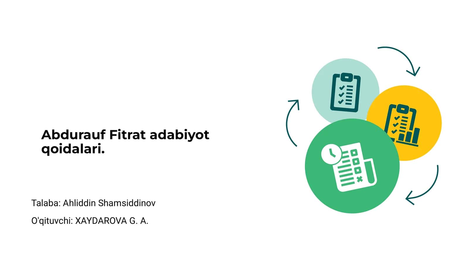 Abdurauf Fitrat adabiyot qoidalari 1