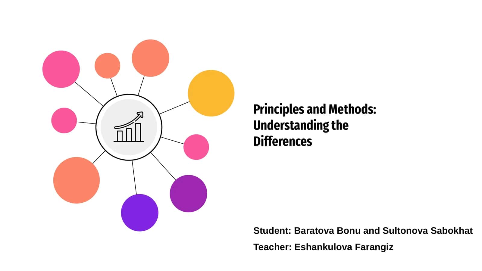 Principles and Methods 1