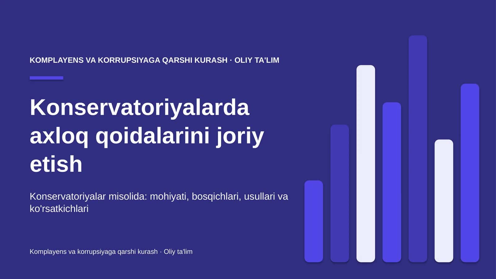 Konservatoriyalarda axloq qoidalarini joriy etish 1