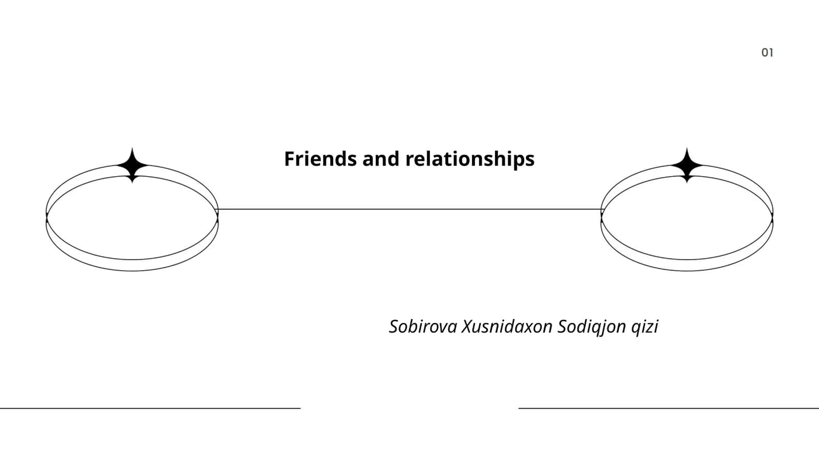 Friends and relationships 1