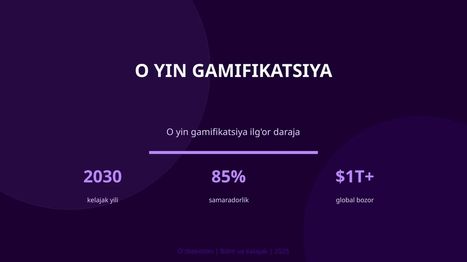 O YIN GAMIFIKATSIYA 1